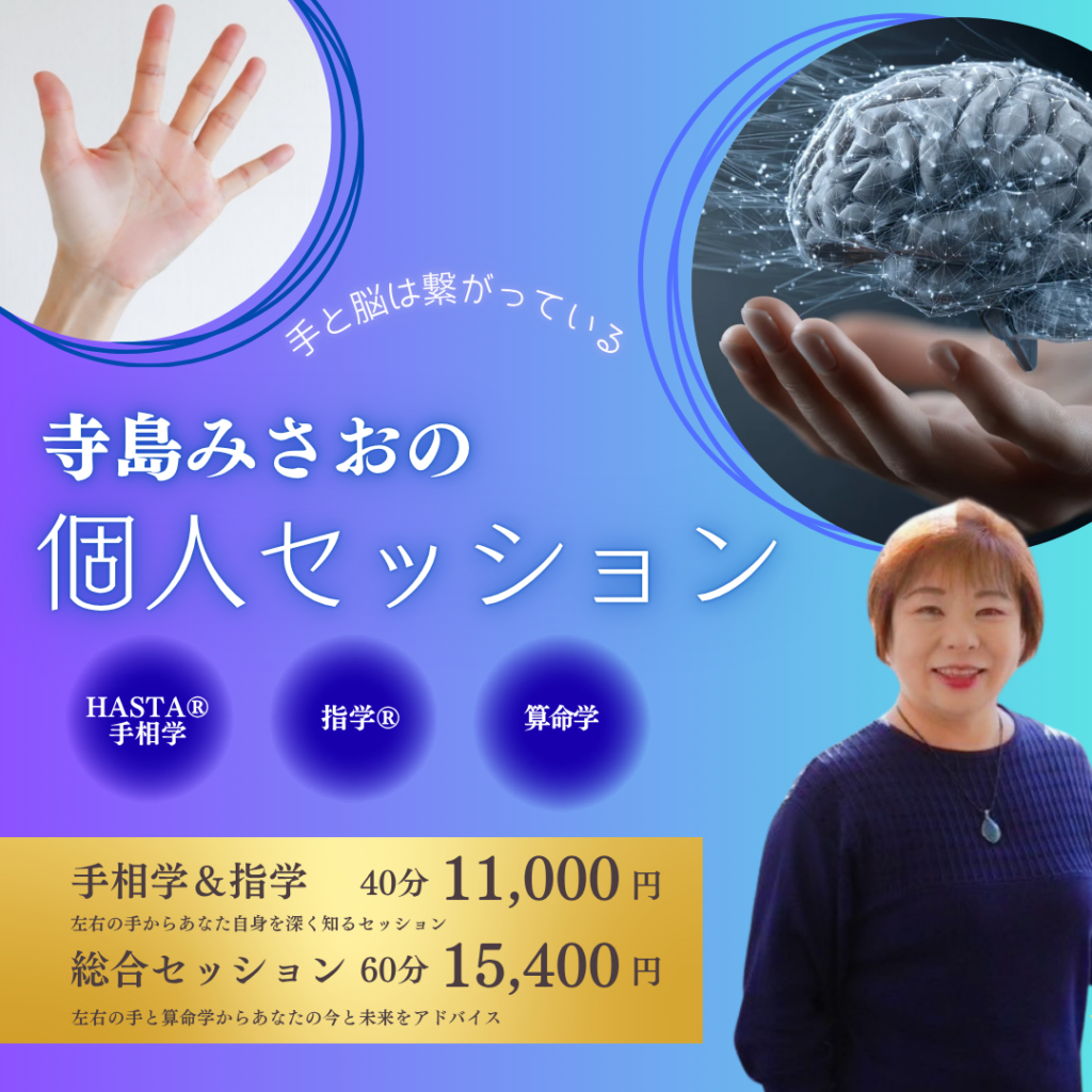 指学